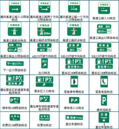 车轮驾考通功能使用教程，详细图文版