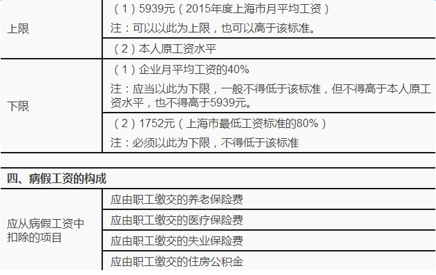 上海工资计算器