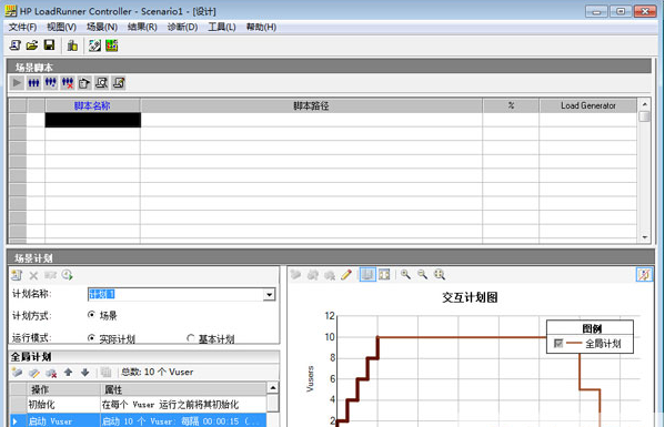 LoadRunner负载测试使用教程详细图文版