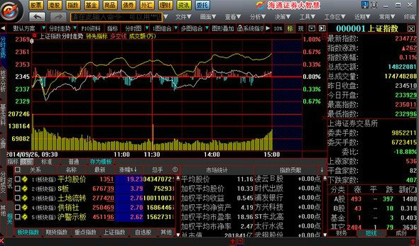 海通证券股票下载安装教程，详细图文版