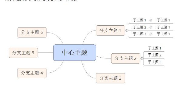 XMind下载