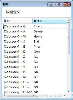 Caplos下载