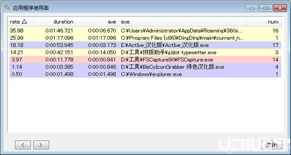 ActiveWindowLogger(活动日志窗口查看器)v2.04b免费版【2】