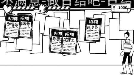 打工模拟器游戏安卓官方版下载