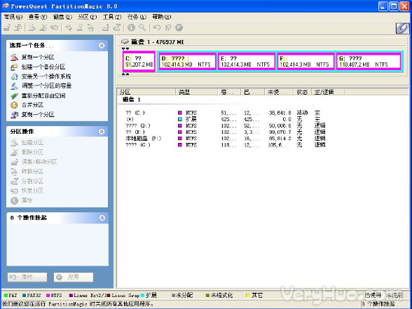 电脑硬盘分区教程Partition Magic使用教程