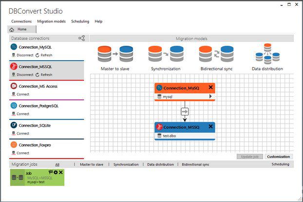 DBConvert Studio破解版