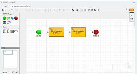 Gotomeeting