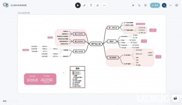 会议桌(团队协作工具)v1.0.5免费版【13】