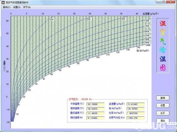 湿空气焓湿图查询软件