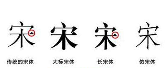 仿宋字体怎么使用，仿宋字体安装使用教程