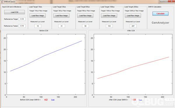 CamAnalyzer(量子光影)v3.31免费版【3】