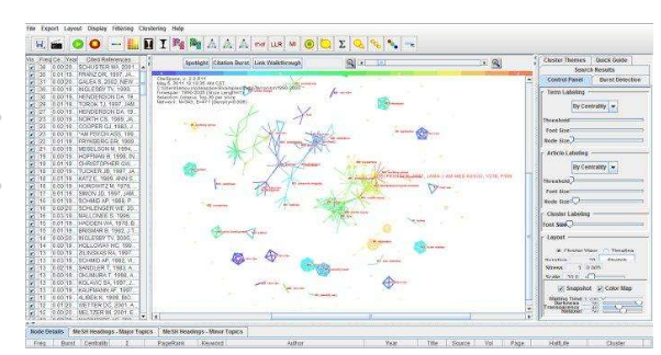 Citespace为优秀文献计量软件可助用户快捷管理海量文献