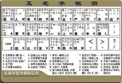 新手用户应该如何正确安装5笔输入法