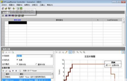 loadrunner11给用户提供了哪些优质的体验