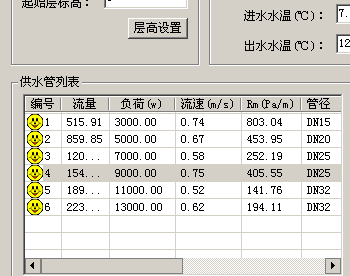 鸿业软件