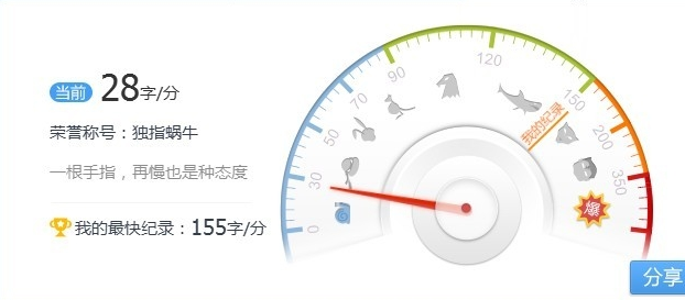 打字速度测试软件怎么用，打字速度测试软件使用教程