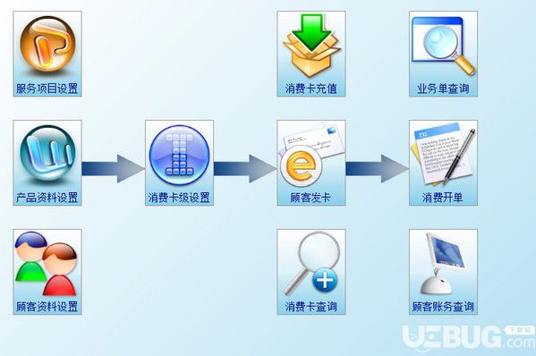 安琪会员管理系统软件v2020.101免费版【2】