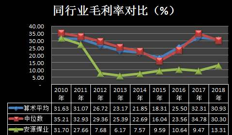 同花顺iFinD金融数据终端