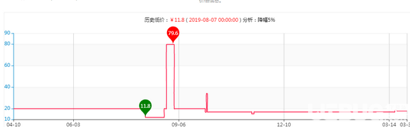 玩的嗨vip工具箱v4.1免费版