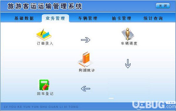 宏达旅游客运运输管理系统