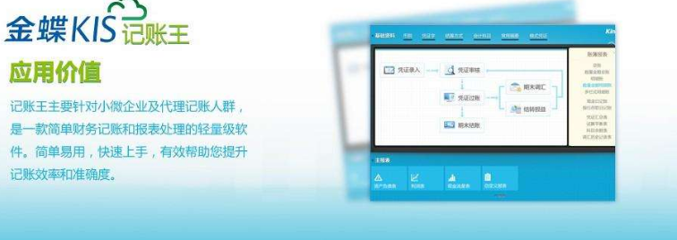 小白必须要掌握的金蝶财务软件的使用方法