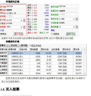 兴业证券有哪些功能，操作方法简单吗