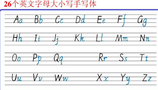 手写体是什么，用户应该怎样使用