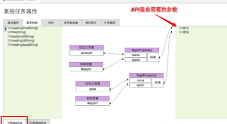 gotomeeting怎么用