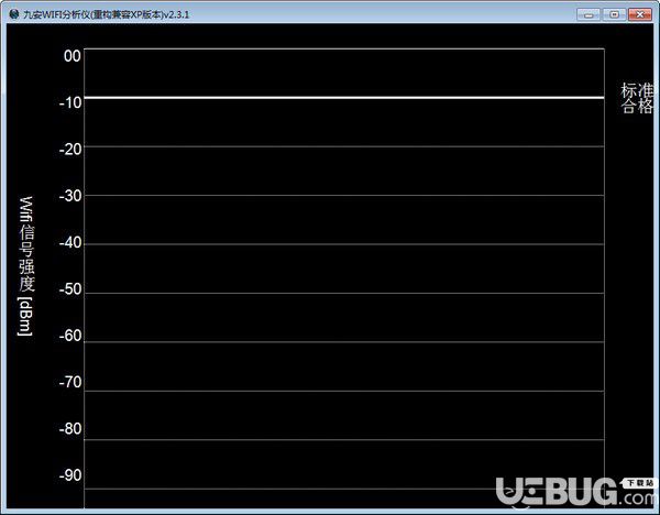 九安WIFI分析仪v2.3.1免费版【1】