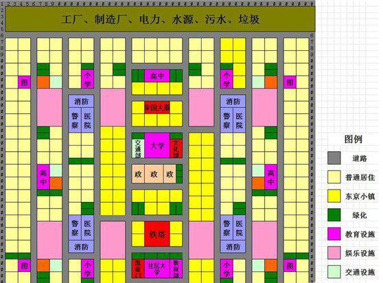 模拟城市我是市长玩法技巧新手必看