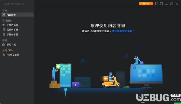 EaseUS MobiMove(iOS数据传输工具)