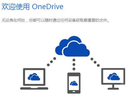 onedrive