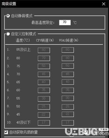 RLEViewer(笔记本风扇控制软件)v1.0免费版【1】