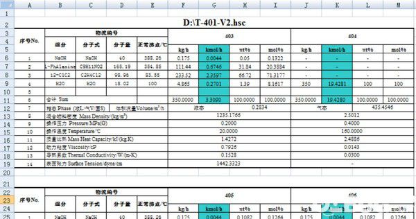 Hysys Tools(物料平衡表自动生成工具)v2020.04.04.20免费版【3】