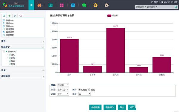 蓝点客户关系管理系统v24免费版【4】