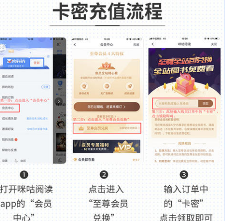 咪咕阅读免费领会员的流程是什么