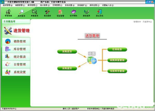 天意车辆销售管理系统