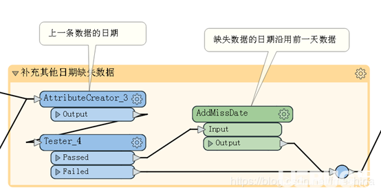 Safe Software FME Desktop v2020.0.20200免费版【5】