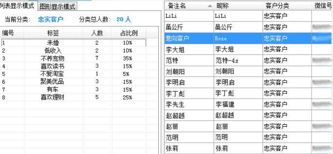 米云客服管理系统