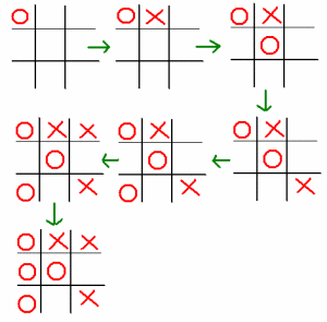 井字游戏玩法-井字游戏必胜规律是什么？