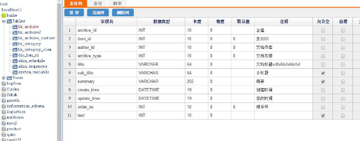 Java开发工具排名包括了哪些软件