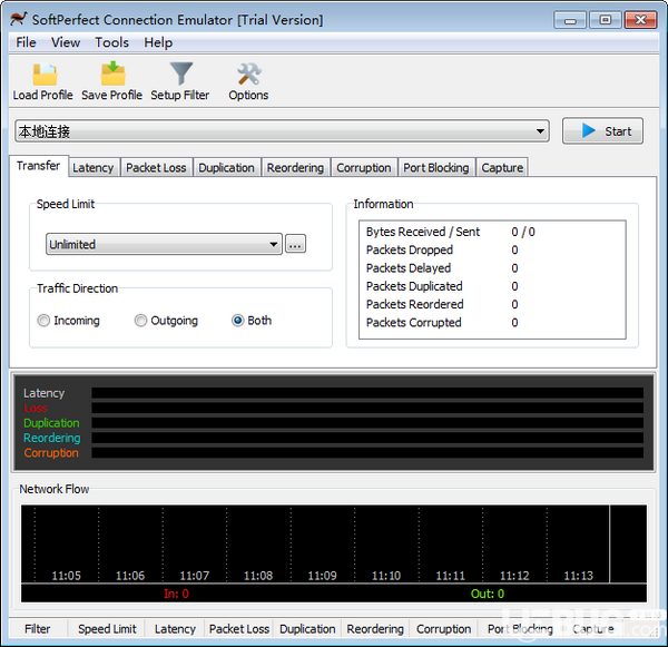 SoftPerfect Connection Emulator(网络测试工具)