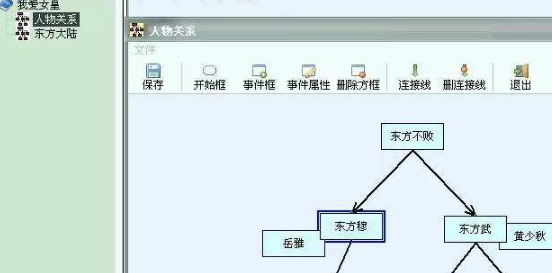 小说生成器具有哪些特点，用户怎样安装