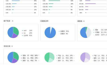 青团社兼职报名成功怎么取消，怎样正确的取消