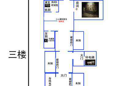 失落的记忆攻略新手须知