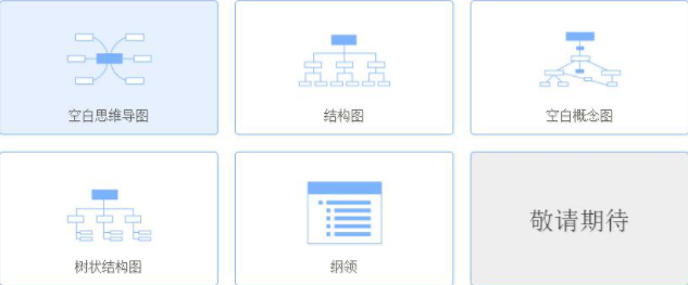 迅捷思维导图怎么使用