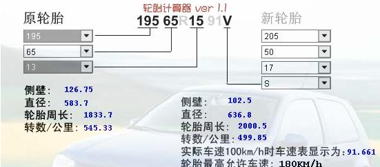 轮胎计算器怎么使用？轮胎计算器使用技巧