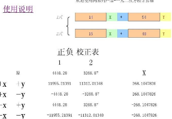 新手用户应该怎样使用二元一次方程计算器