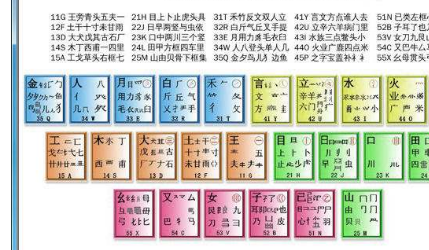 智能五笔输入法安装能够给用户带来哪些便捷性