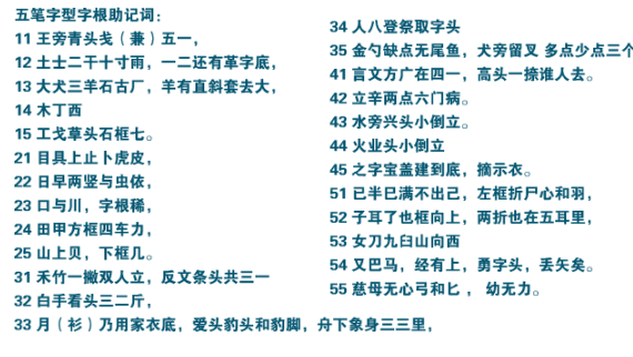 智能五笔输入法安装能够给用户带来哪些便捷性